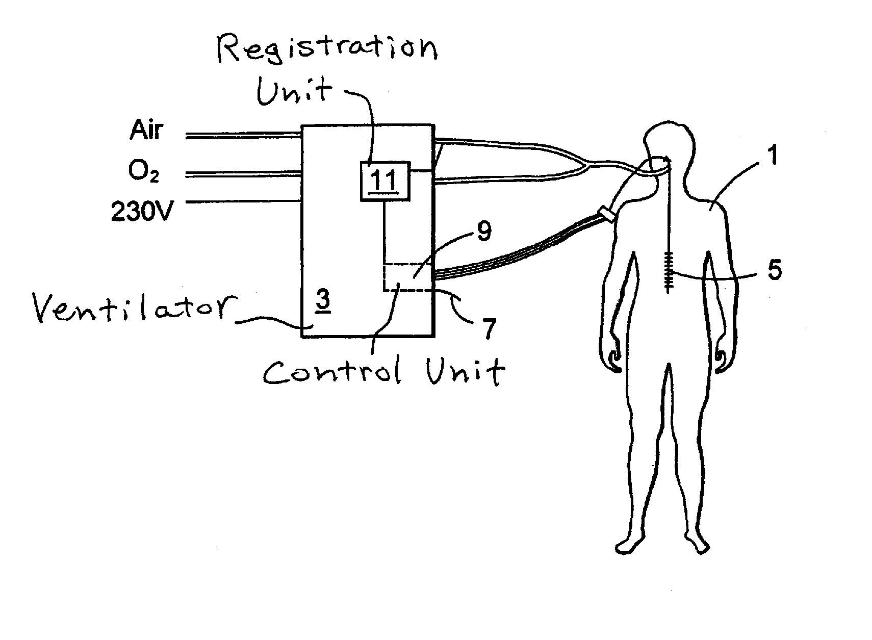 Emg-controlled ventilator and method for the operation thereof