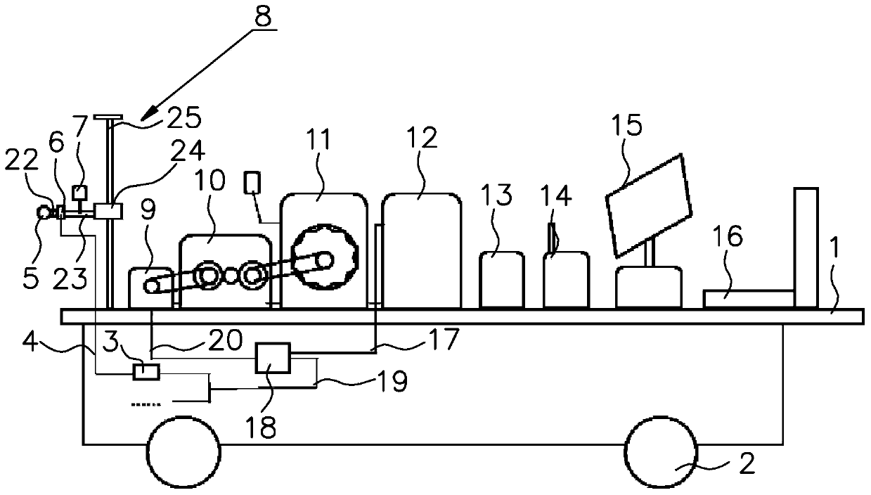 Automatic targeting and spraying system based on binocular vision technology