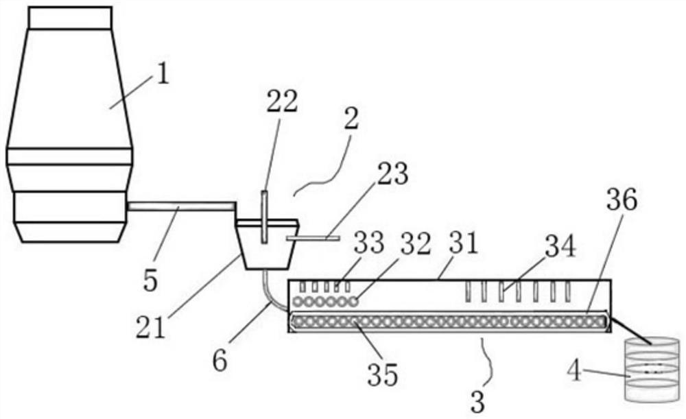 A method for online continuous processing of molten titanium-containing blast furnace slag