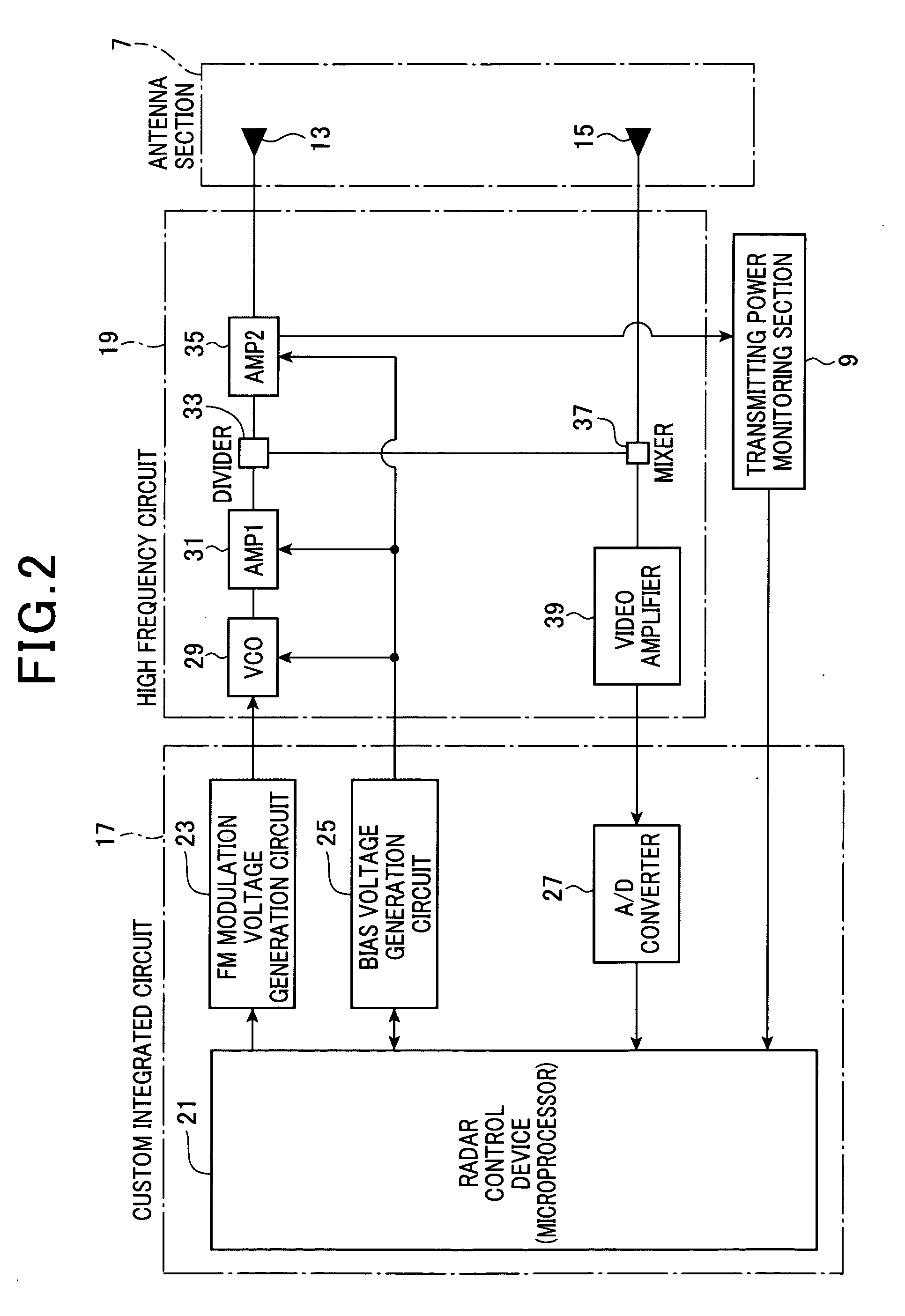 Vehicle radar apparatus having variable output power controlled based on speed of vehicle