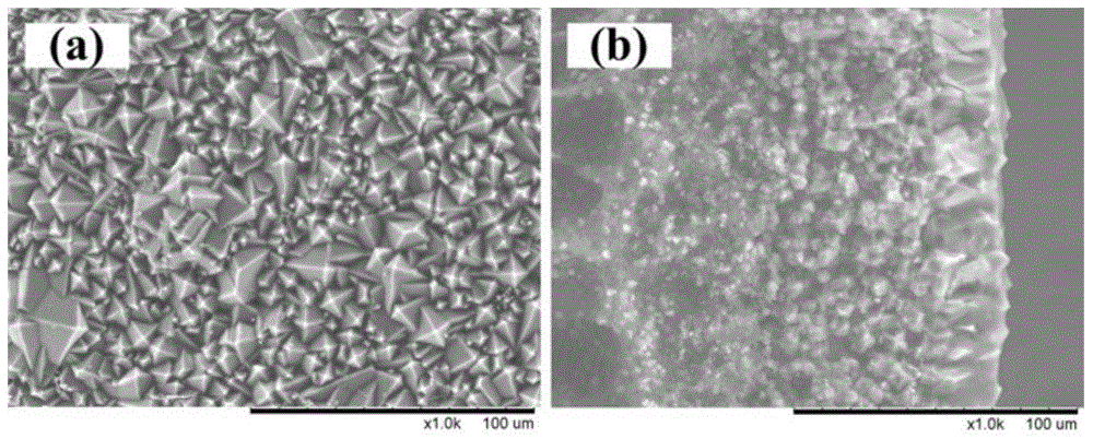 A kind of synthetic method of metal-organic framework membrane