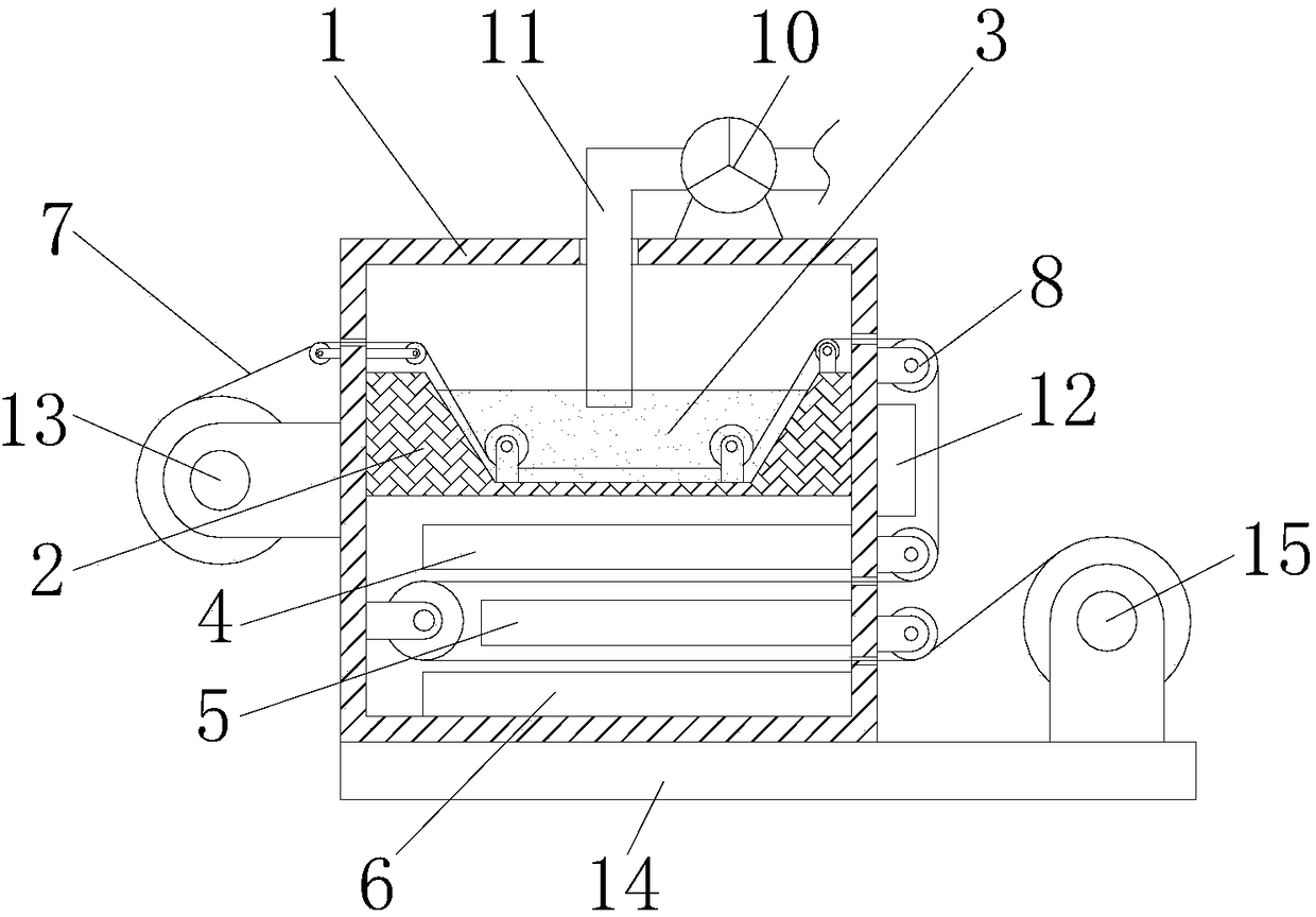 Textile drying device used for printing and dyeing processing