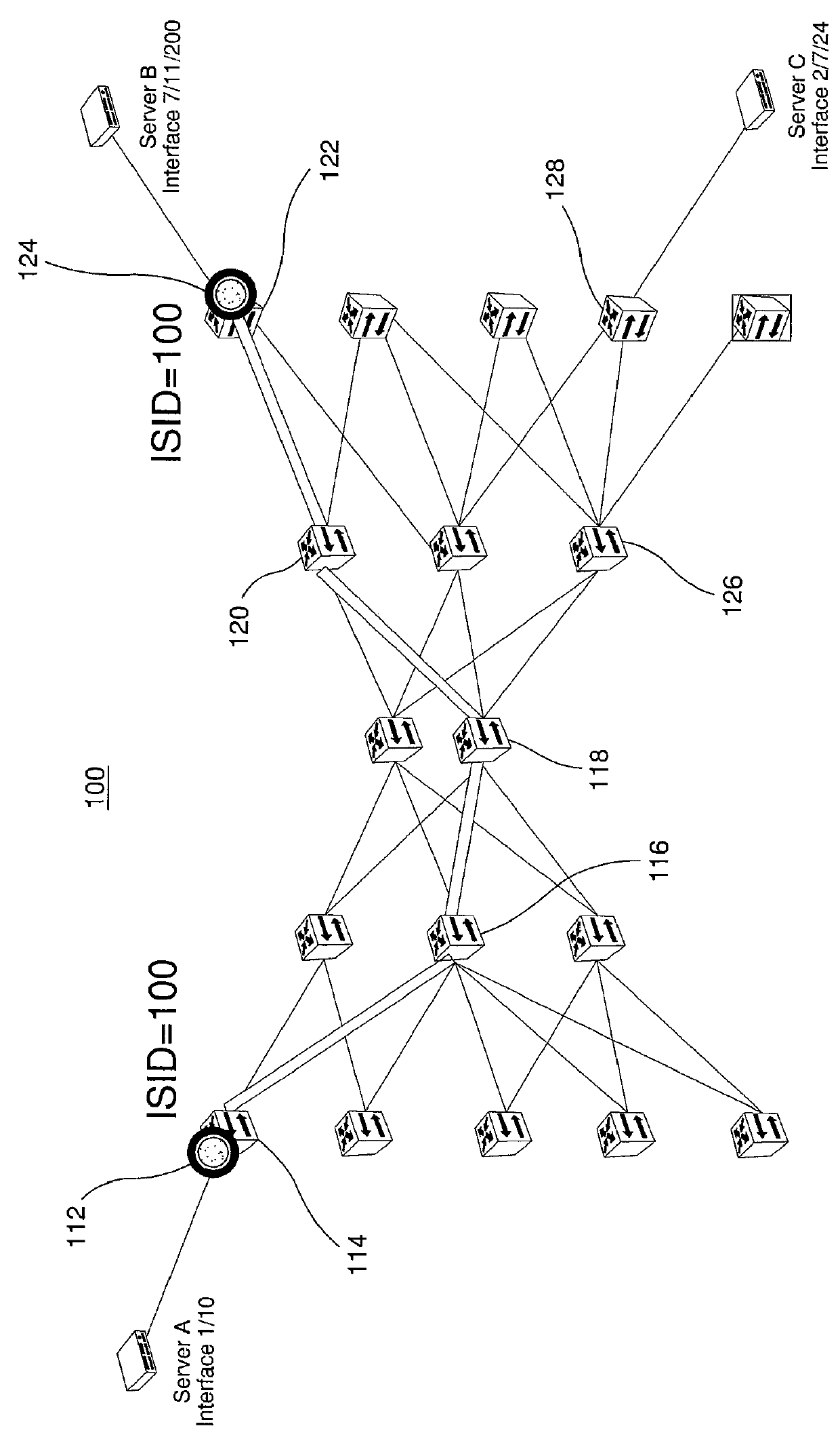 Dynamic networking of virtual machines