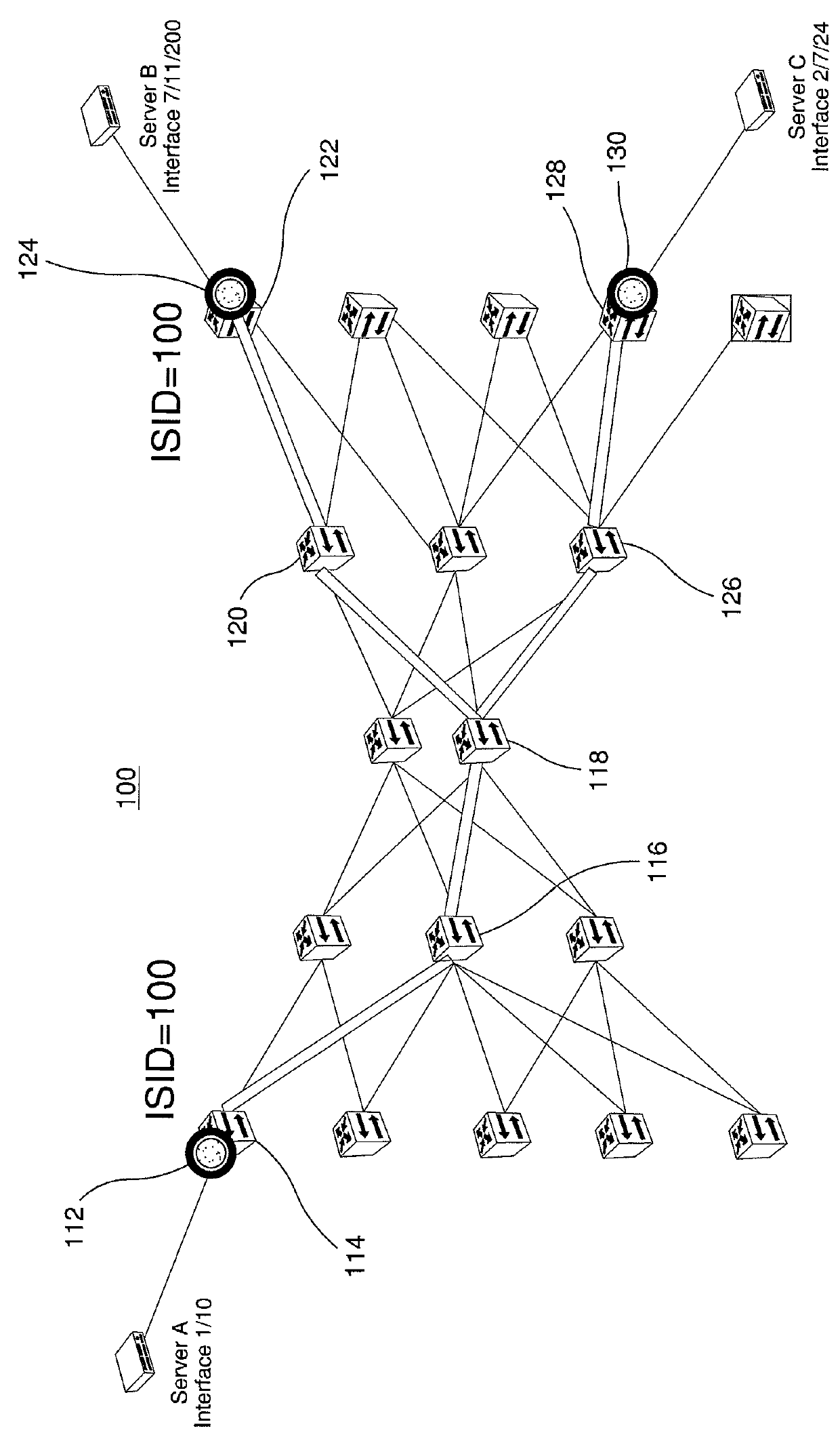 Dynamic networking of virtual machines