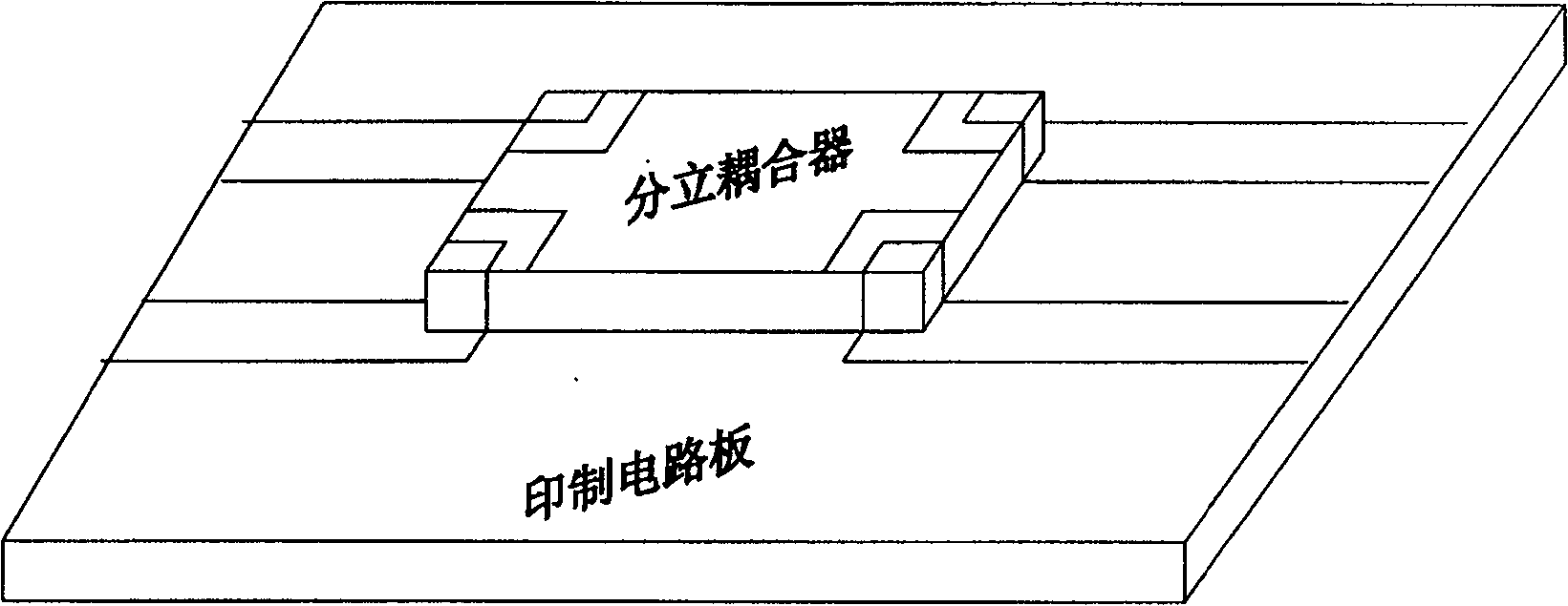 A method for implementing coupler integration into a printed circuit board