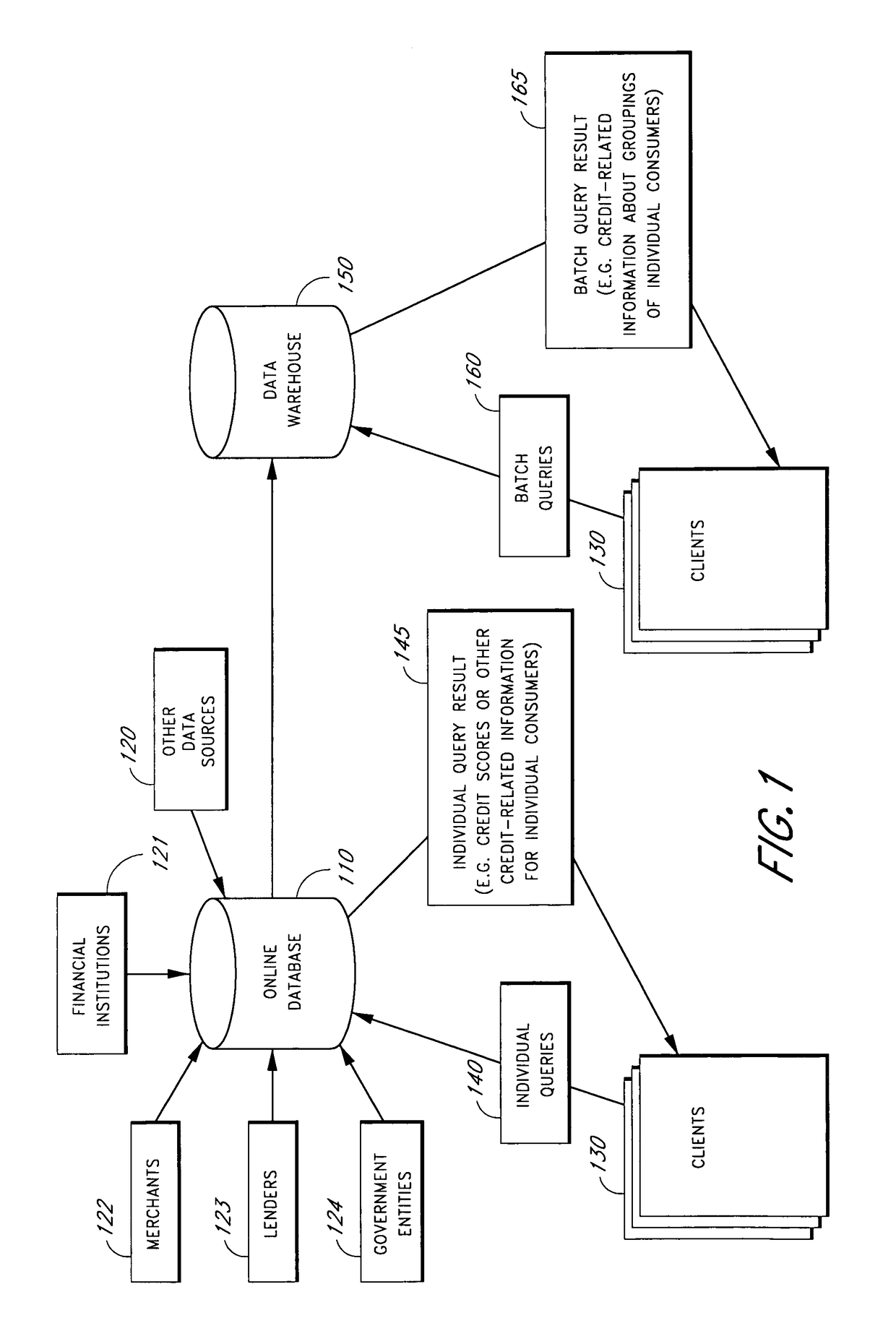 Systems and methods for optimizing database queries