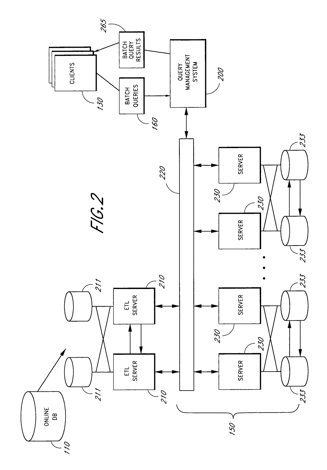 Systems and methods for optimizing database queries