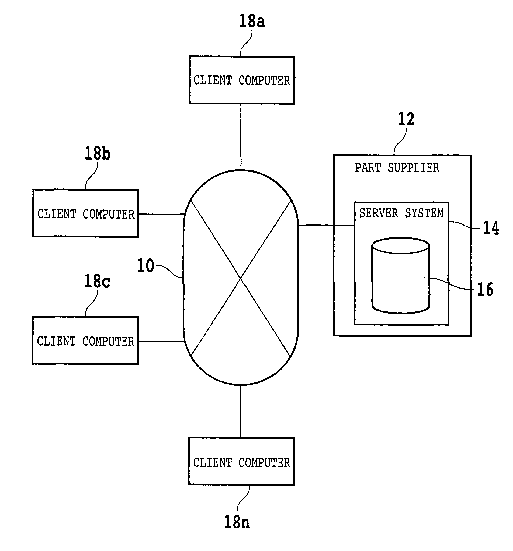 Method of managing parts