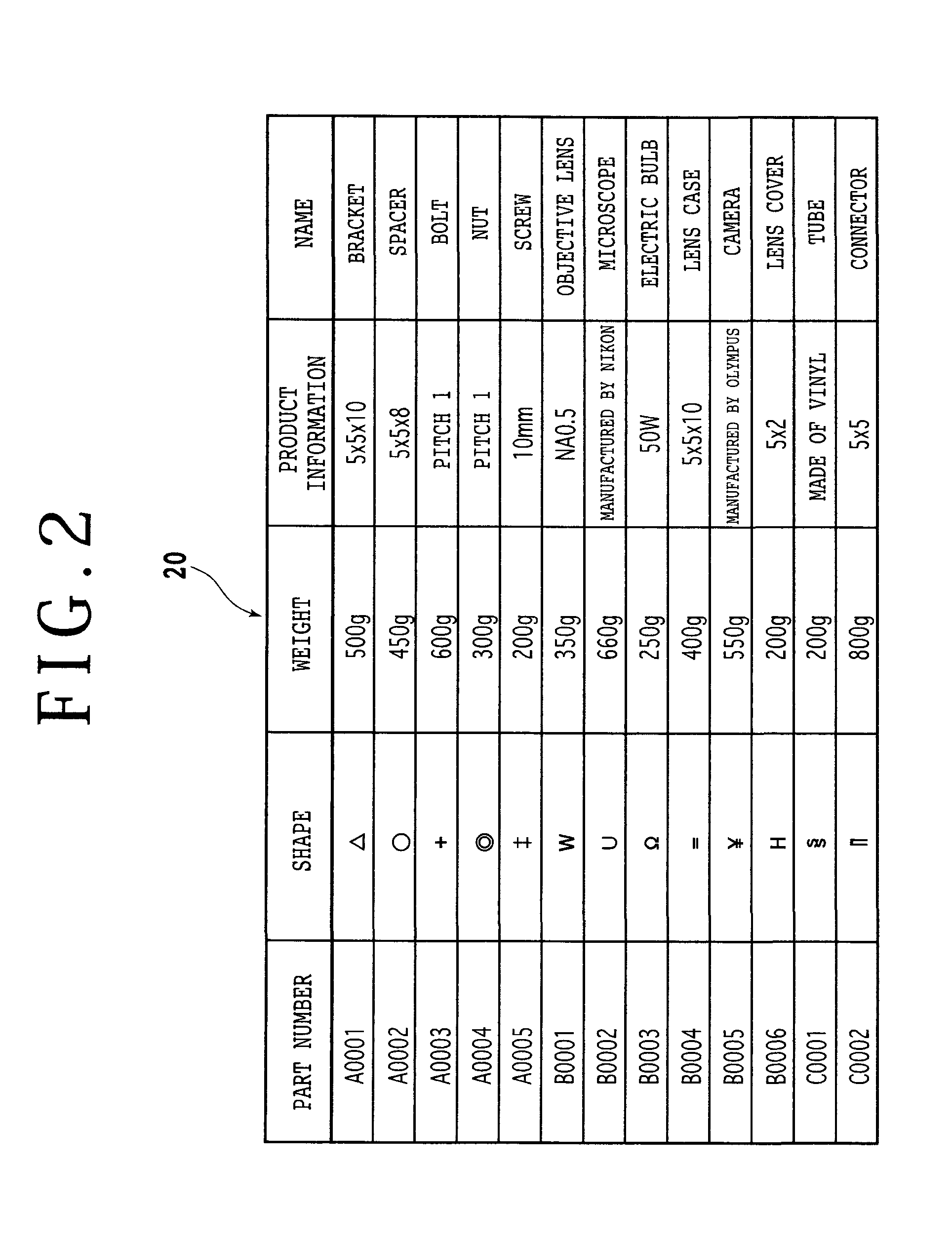 Method of managing parts