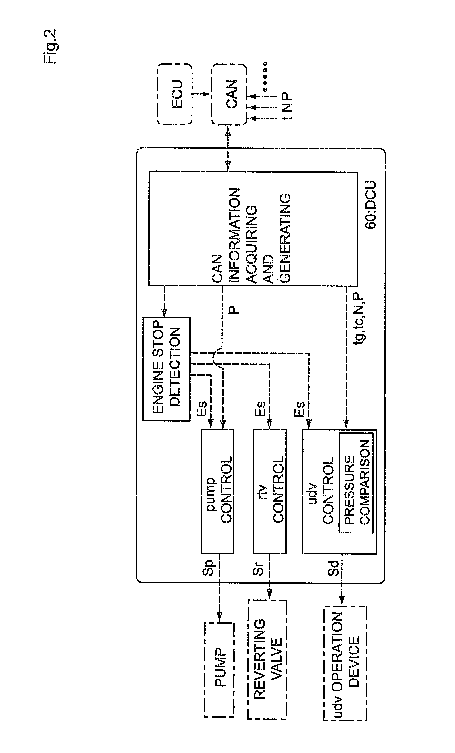 Control device of reducing agent supply apparatus, reducing agent collection method, and exhaust gas purification apparatus