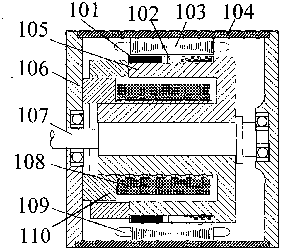 Novel speed regulating system suitable for driving electric automobile and current distributing method