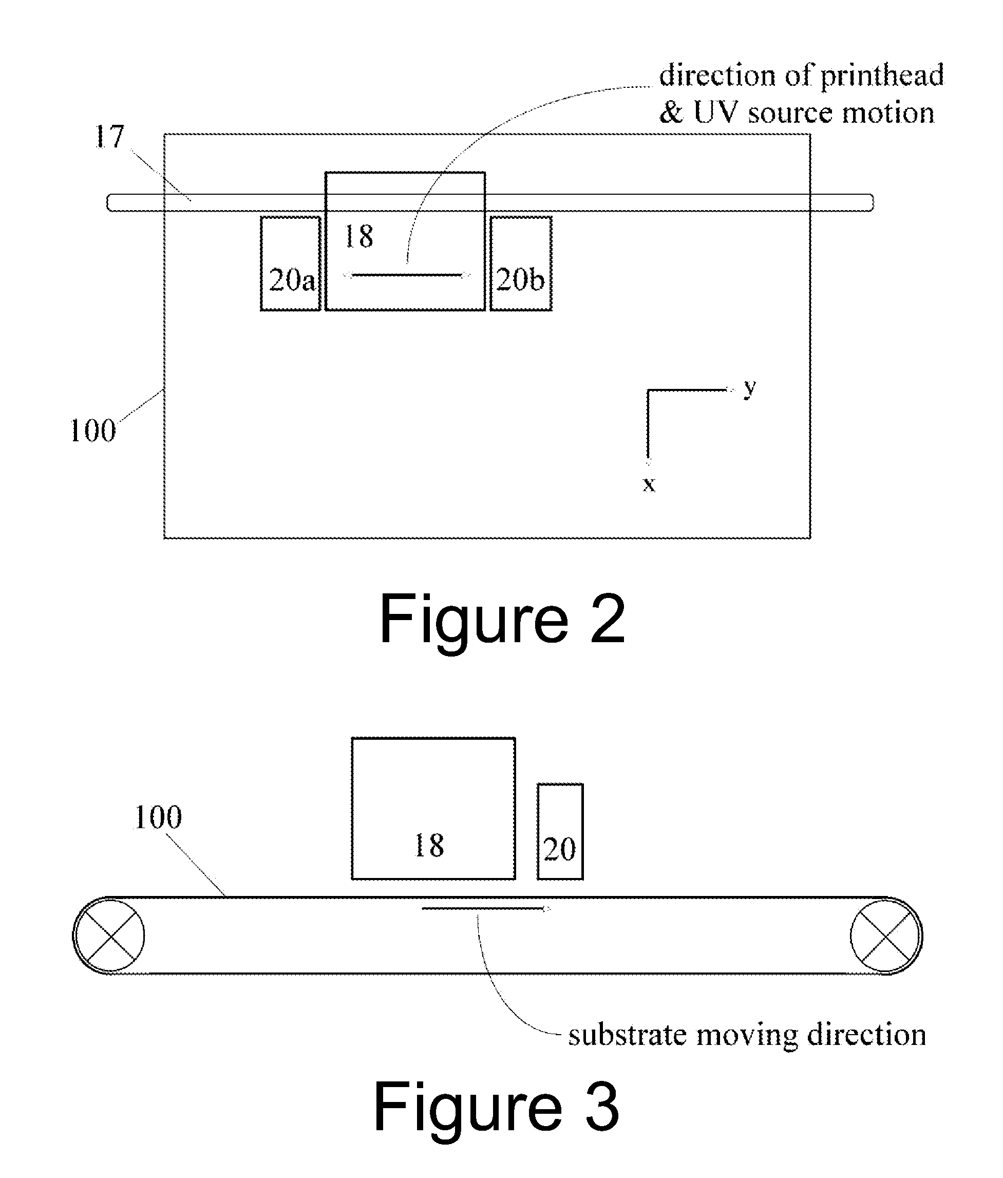 Distributed light sources and systems for photo-reactive curing