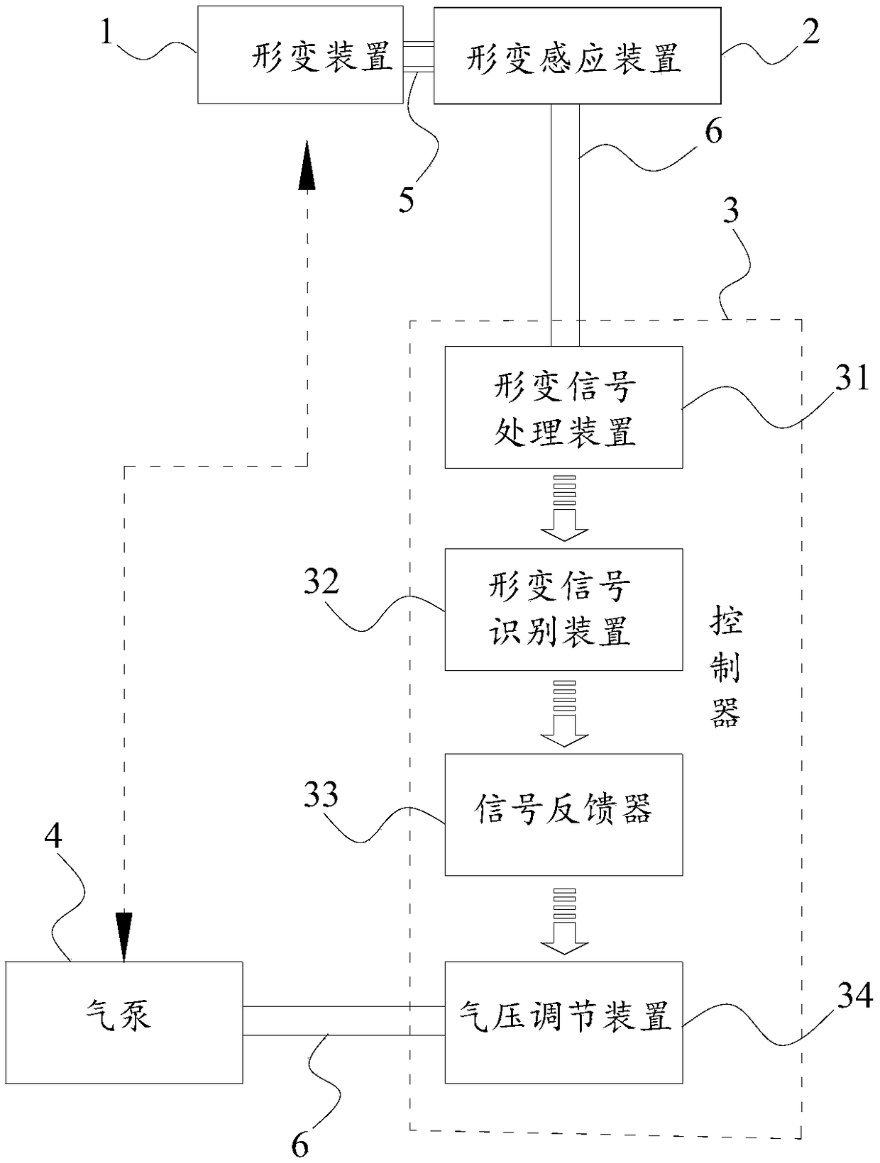 Monitoring device, monitoring method and carrier