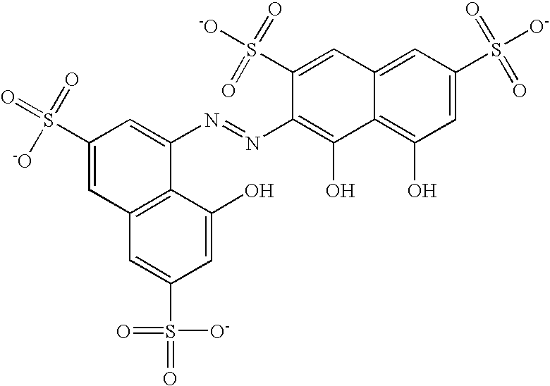 Compositions and methods for inhibiting the enzymatic activity of PTP-1B