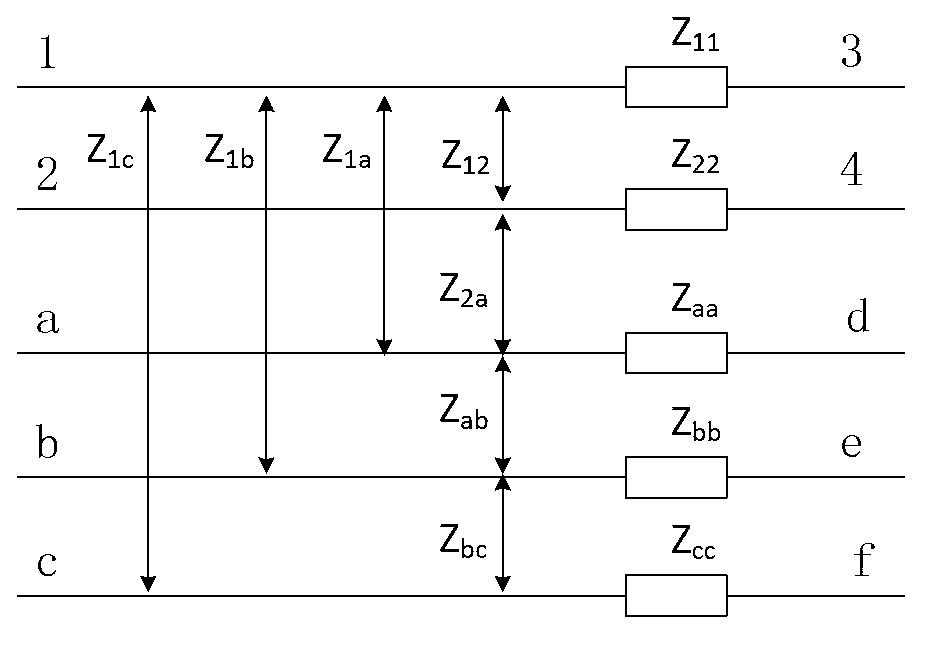 Power transmission line thunderbolt electromagnetic transient dynamic simulating test system