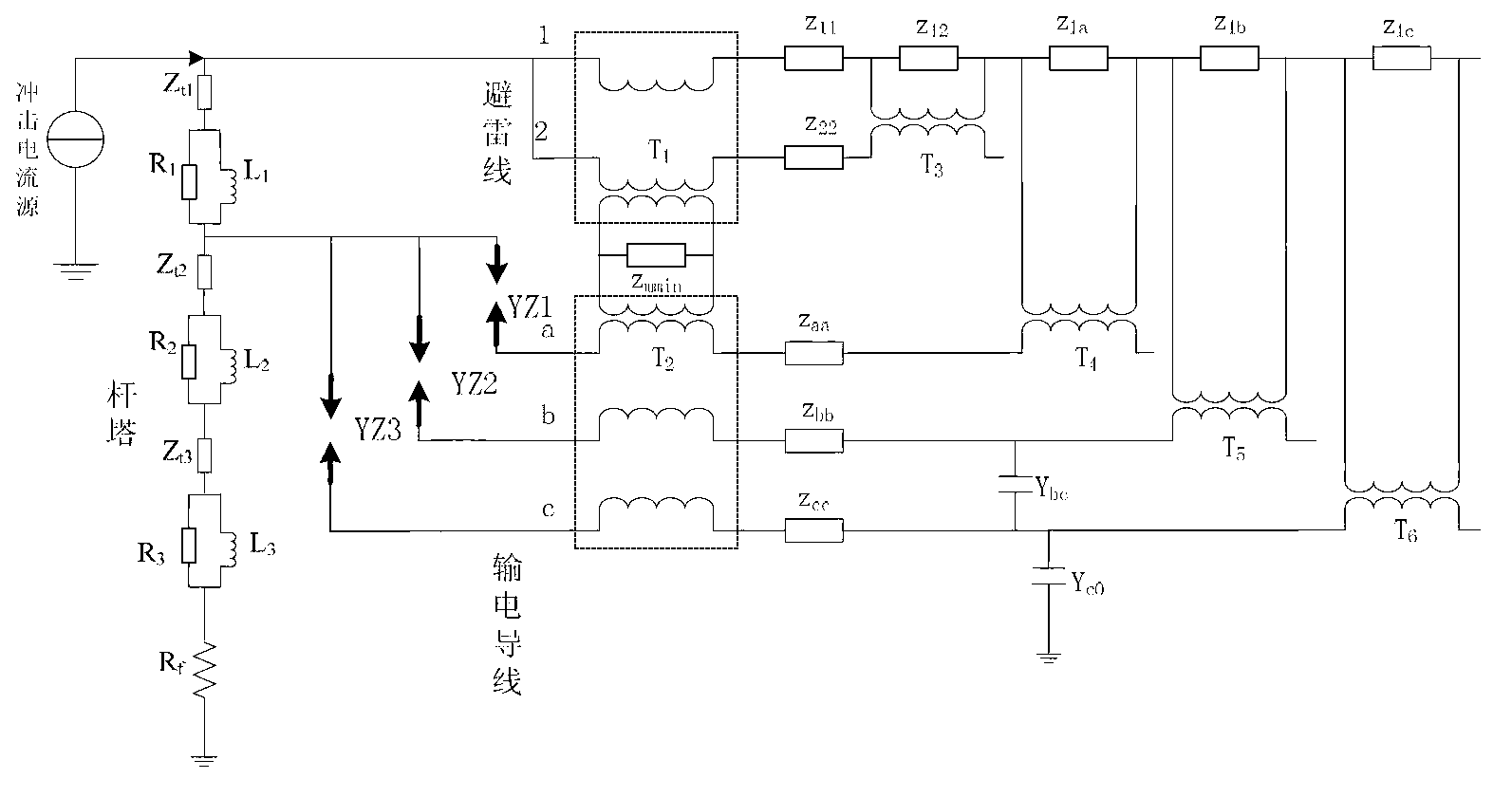 Power transmission line thunderbolt electromagnetic transient dynamic simulating test system