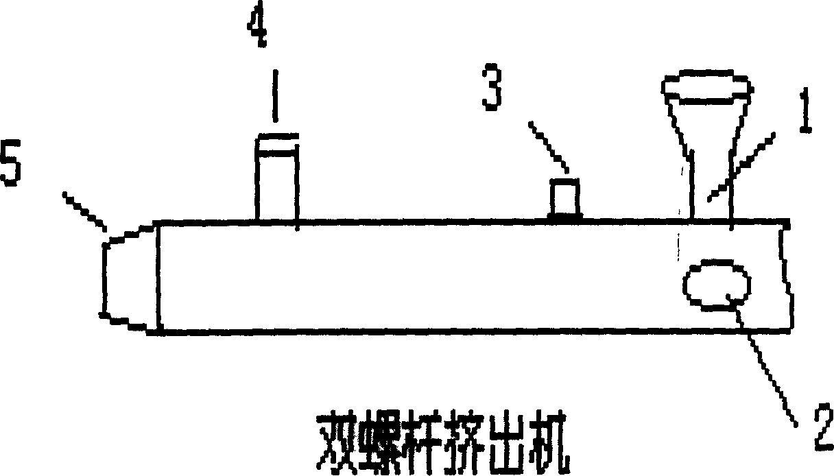 Agricultural polyethylene resin composition