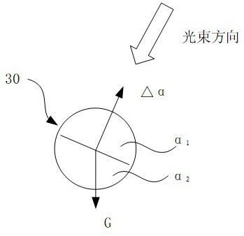 Smoke collecting hood assembly, range hood, light source smoke locking method and electronic equipment