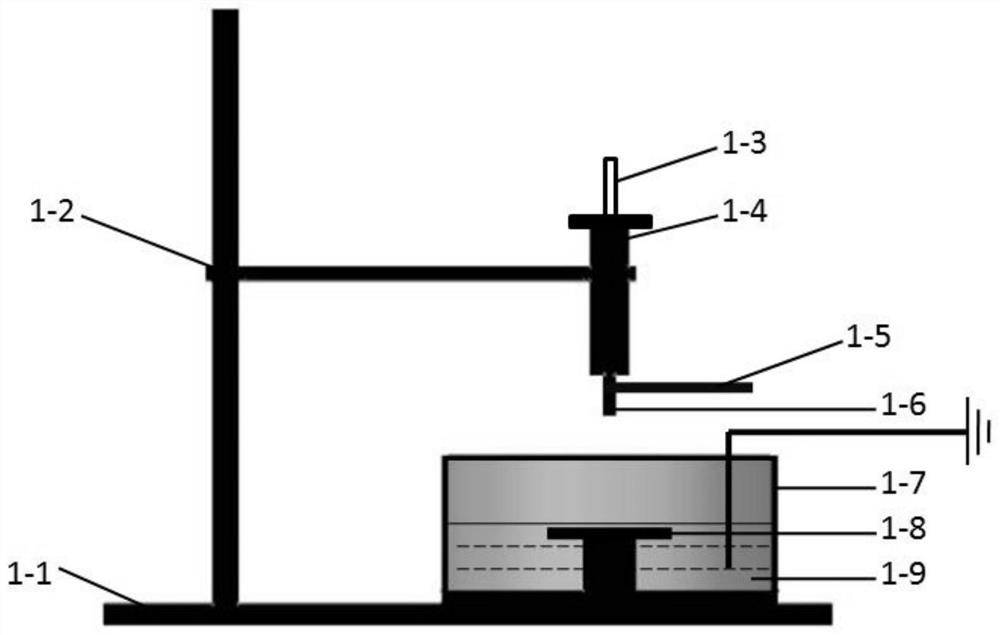 Solution bath near-field cell 3D printing forming device and forming method thereof