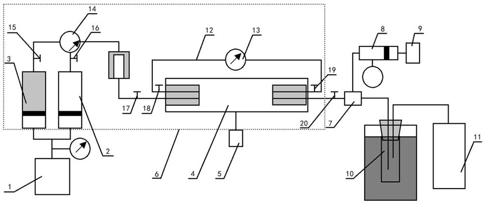 High-temperature and high-pressure unsteady-state equilibrium condensate oil gas-phase permeation test method