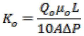 High-temperature and high-pressure unsteady-state equilibrium condensate oil gas-phase permeation test method