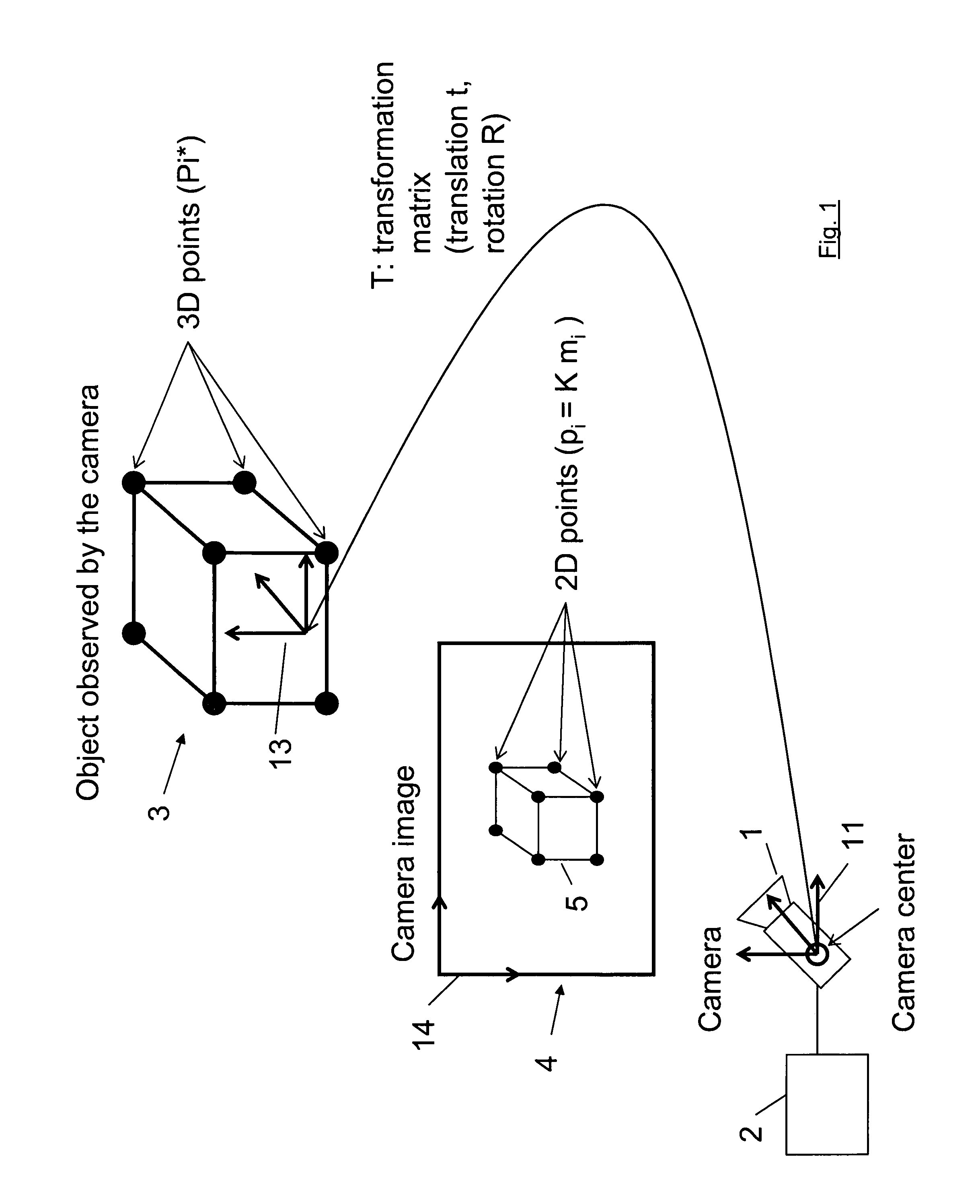 Method for determining the pose of a camera with respect to at least one real object