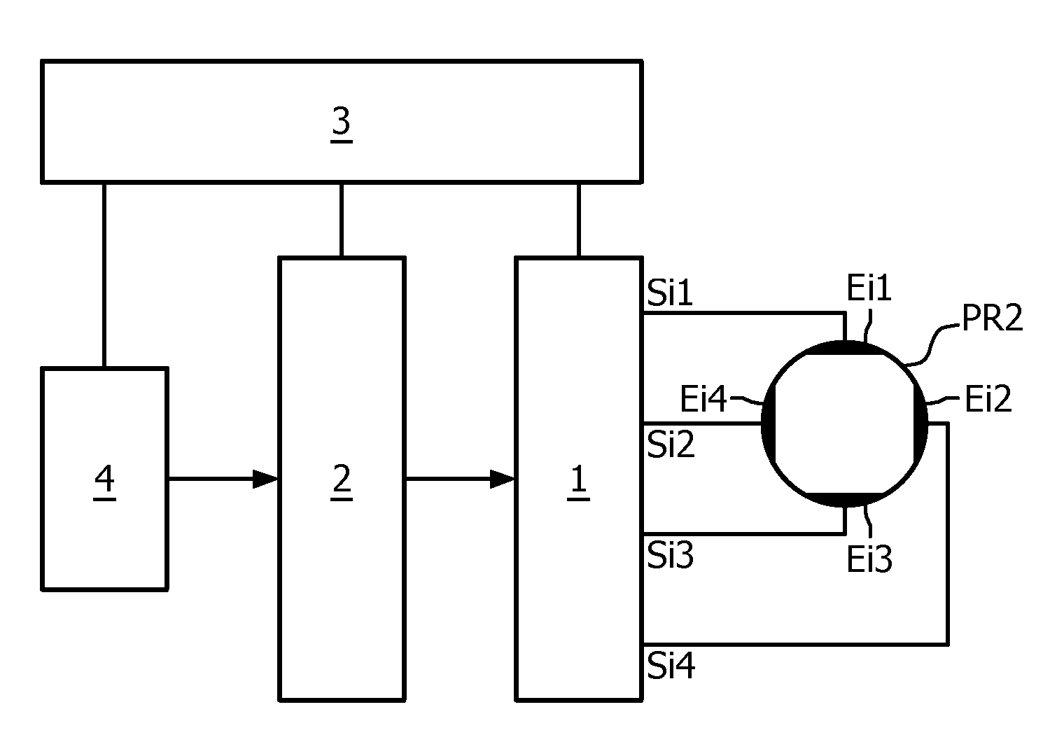 High Resolution Electrical Stimulation Leads