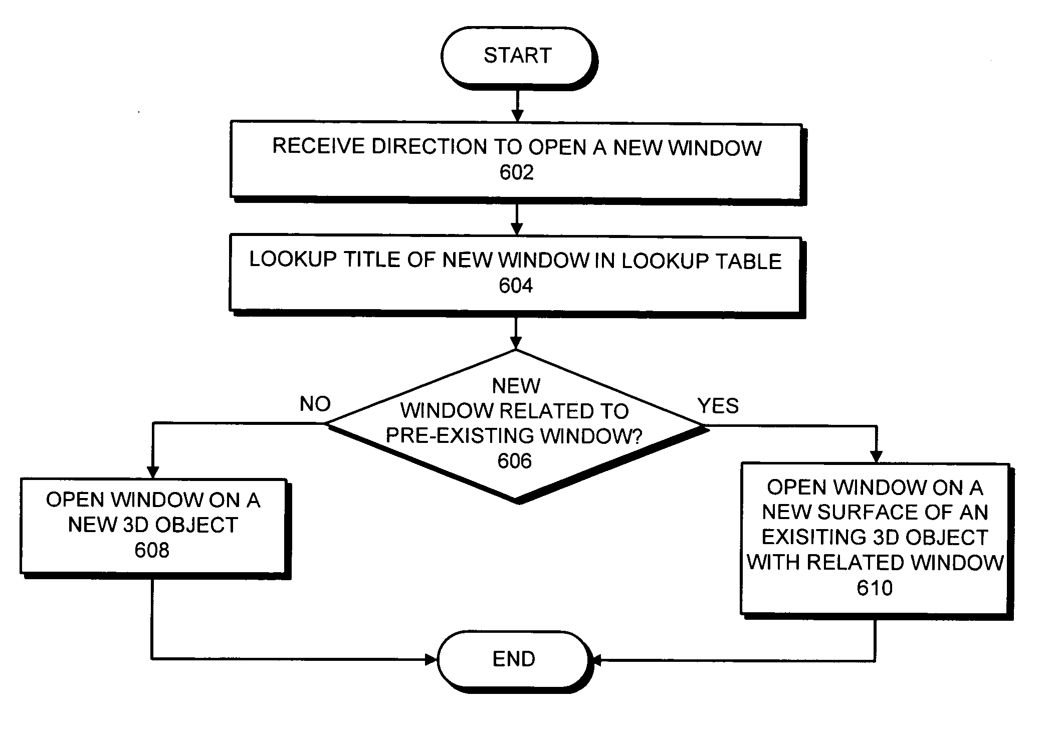 Method and apparatus for displaying related two-dimensional windows in a three-dimensional display model