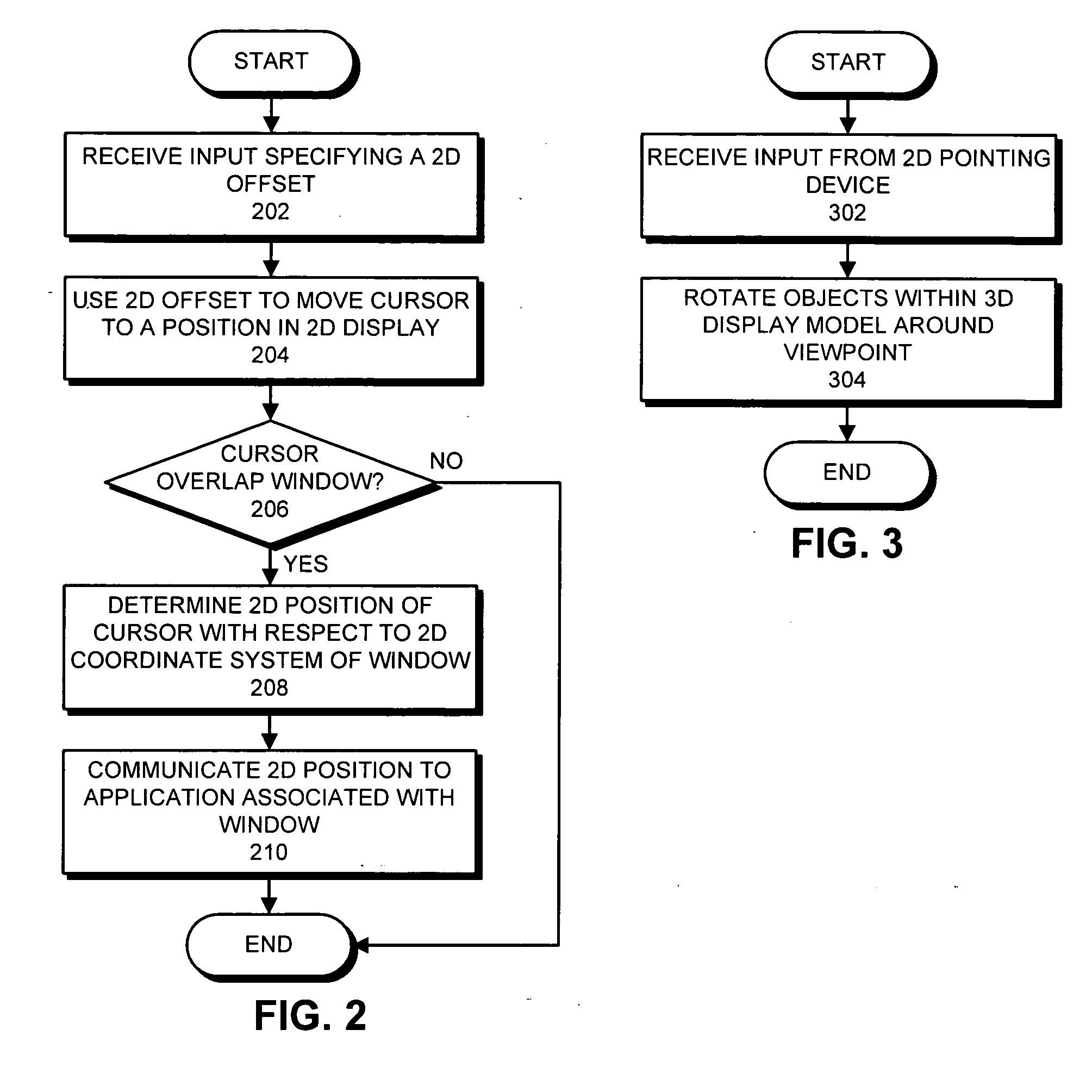 Method and apparatus for displaying related two-dimensional windows in a three-dimensional display model