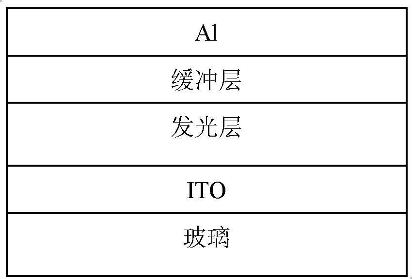 Polymer containing fluorene, anthracene and thienopyrazine units and preparation method as well as application thereof