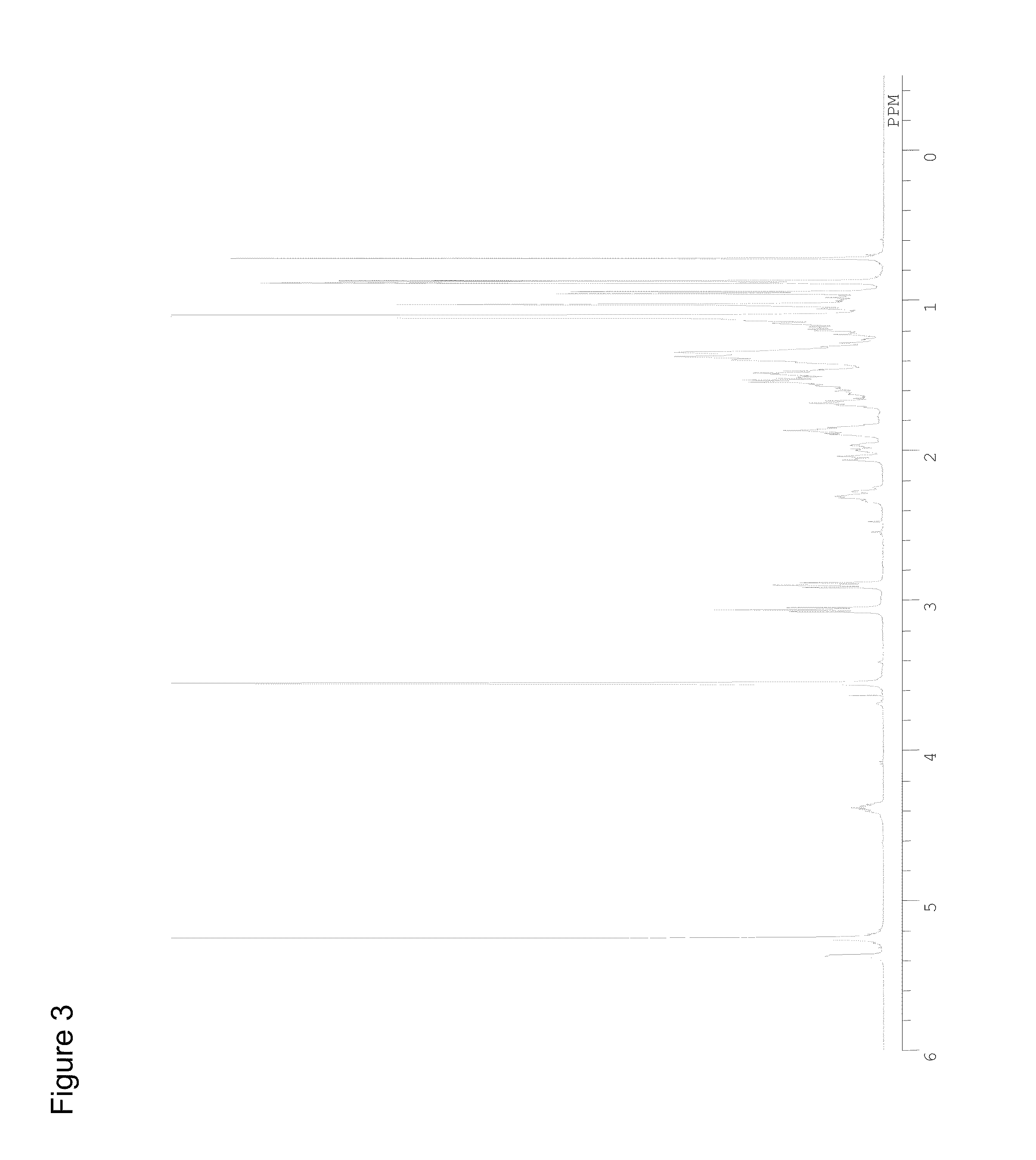 Hyaluronic acid derivative and pharmaceutical composition thereof