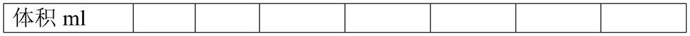 Leak hunting agent for an aircraft oxygen system and preparation method thereof