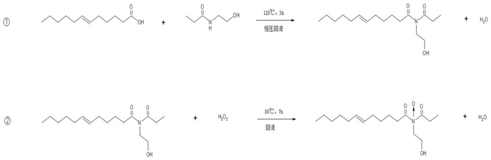 Leak hunting agent for an aircraft oxygen system and preparation method thereof