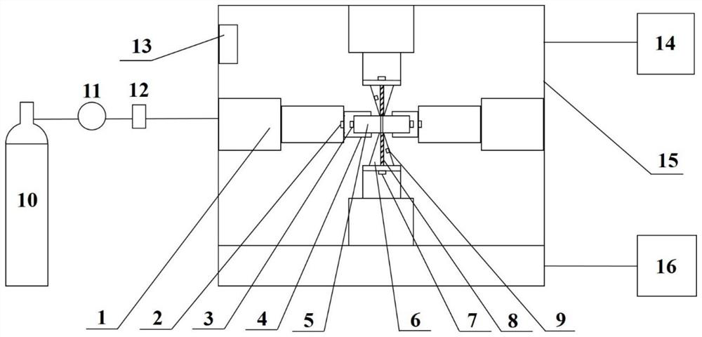 A welding device, welding method and application for low melting point alloy