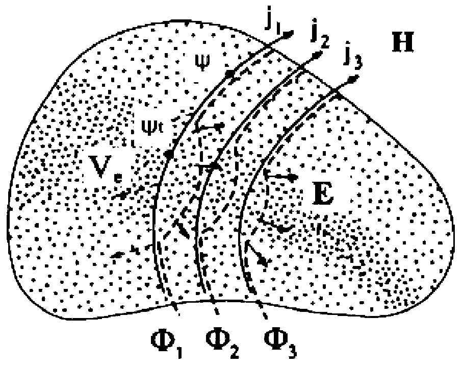 Method for controlling cusped magnetic field thruster plume divergent angle