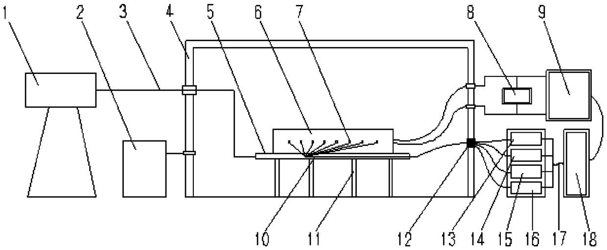 High temperature superconducting magnet performance detection system and detection method thereof