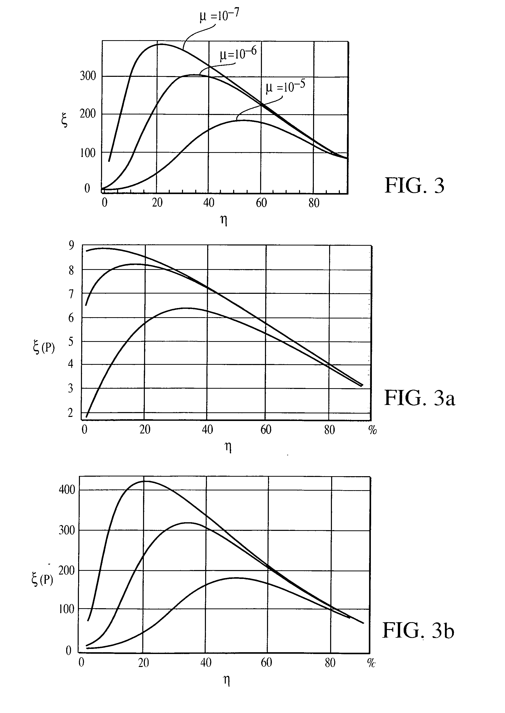 Portable acousto-optical spectrometers