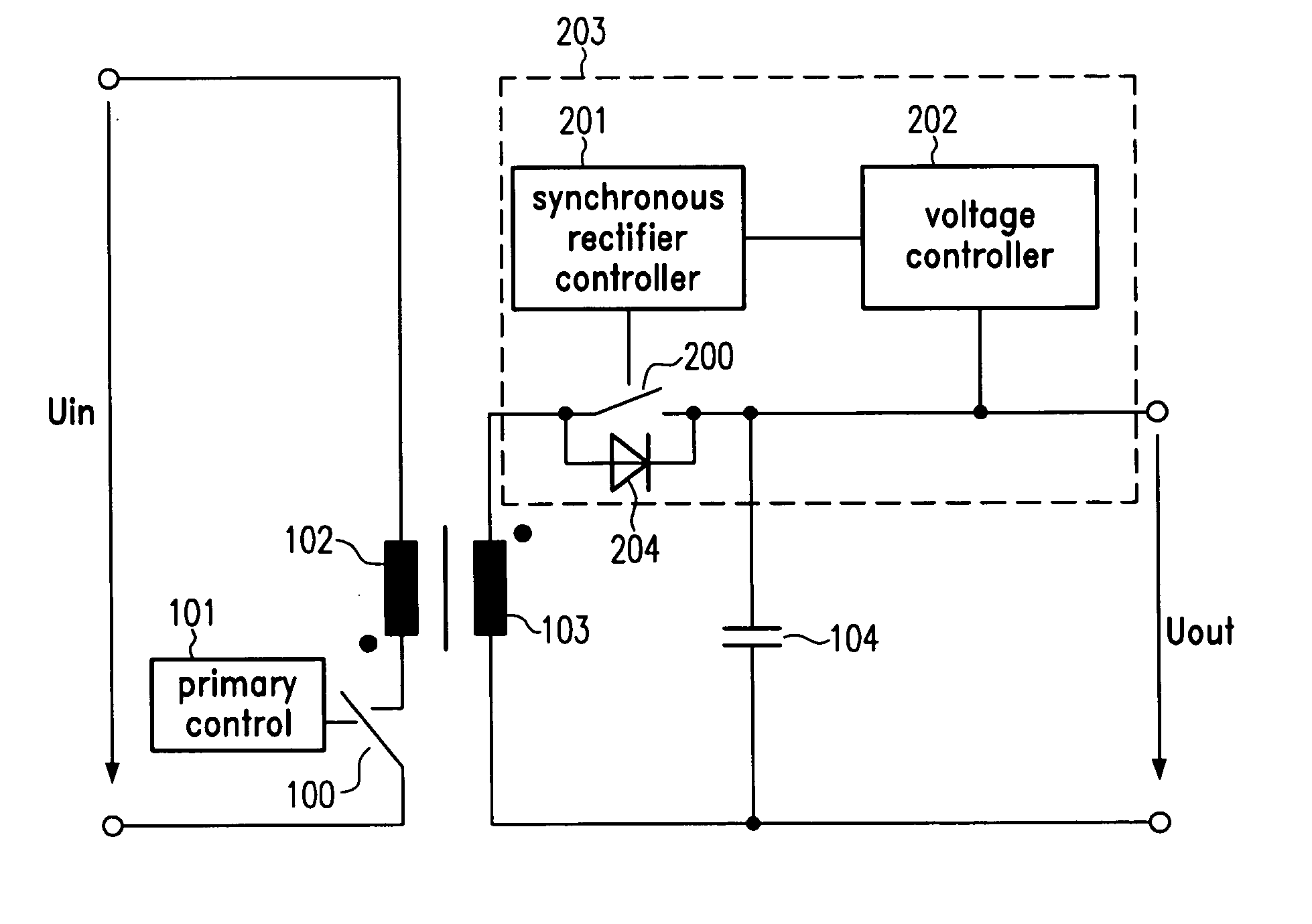 Controlled synchronous rectifier for controlling an output voltage of a switched mode power supply