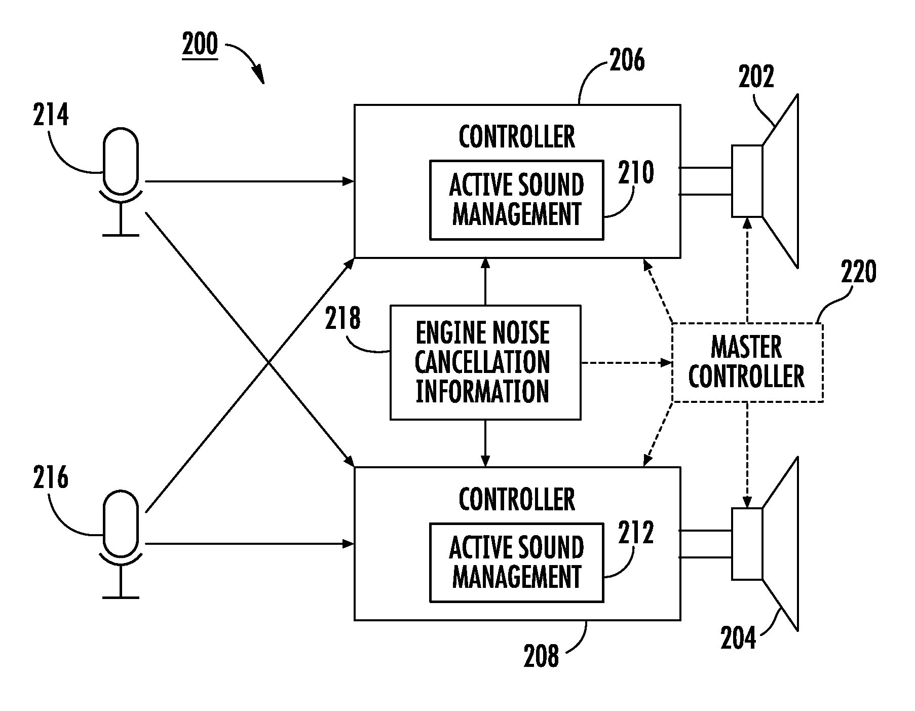 Forward Speaker Noise Cancellation In a Vehicle