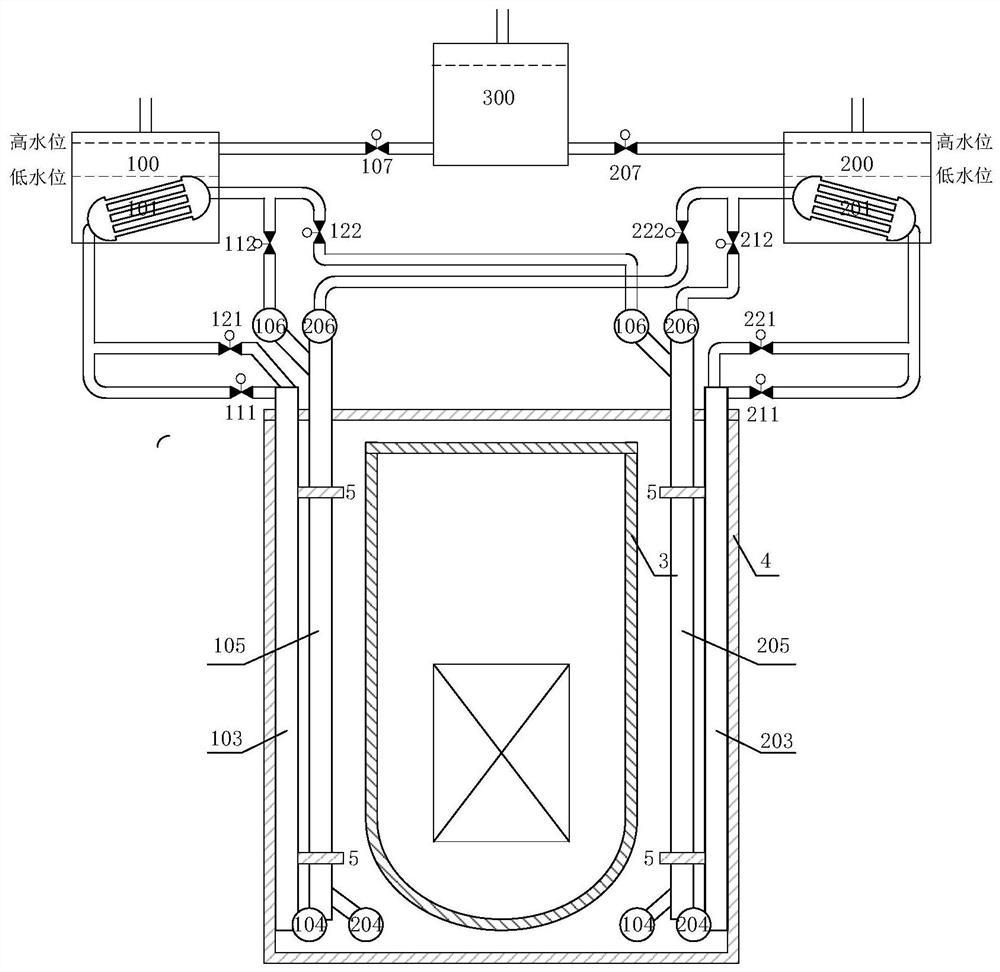 Passive residual heat removal system based on annular air cooler