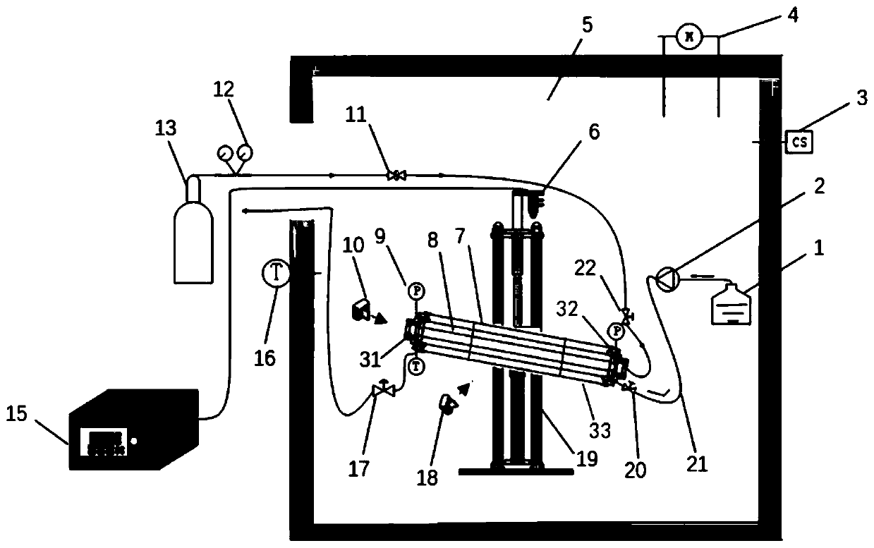 Visualized swinging kettle device for inhibiting pipeline hydrate blockage and method