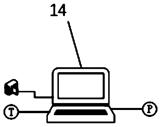 Visualized swinging kettle device for inhibiting pipeline hydrate blockage and method