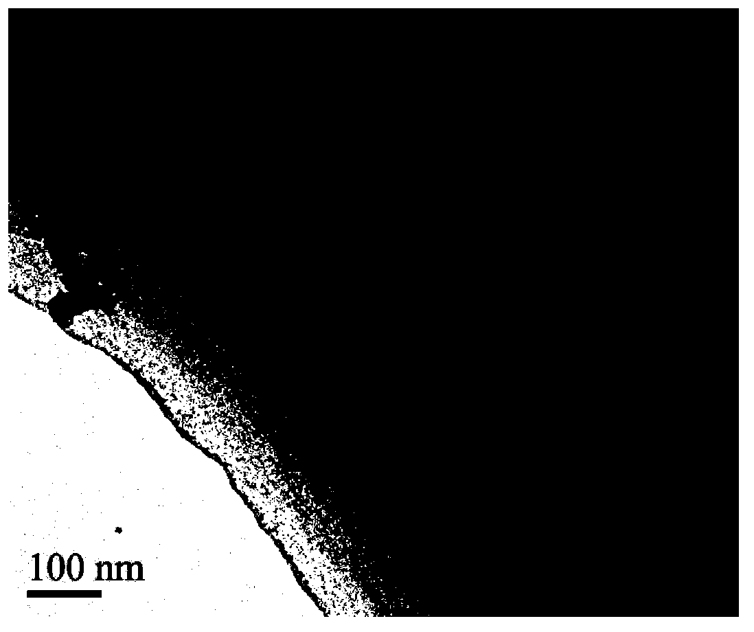 Preparation method and application of hollow tin alloy nanoparticles with a particle size of less than 50 nm