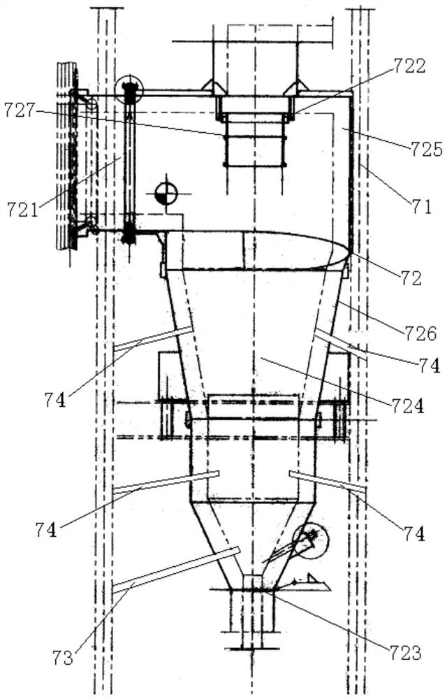 Flue gas separation device