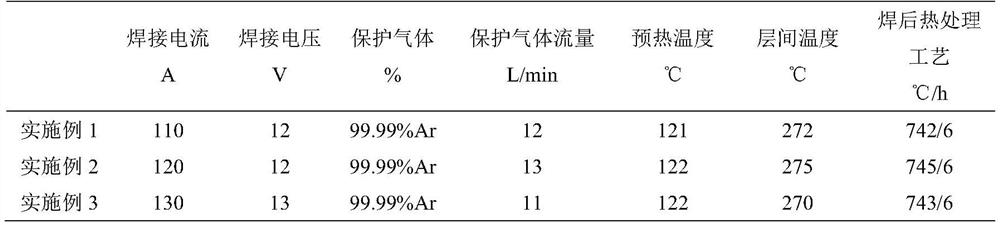 Welding wire for 630 DEG C ultra-supercritical G115 heat-resistant steel, preparation method and GTAW using method