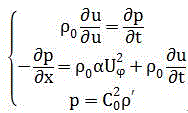 Ultrasonic variable frequency compound precipitation method