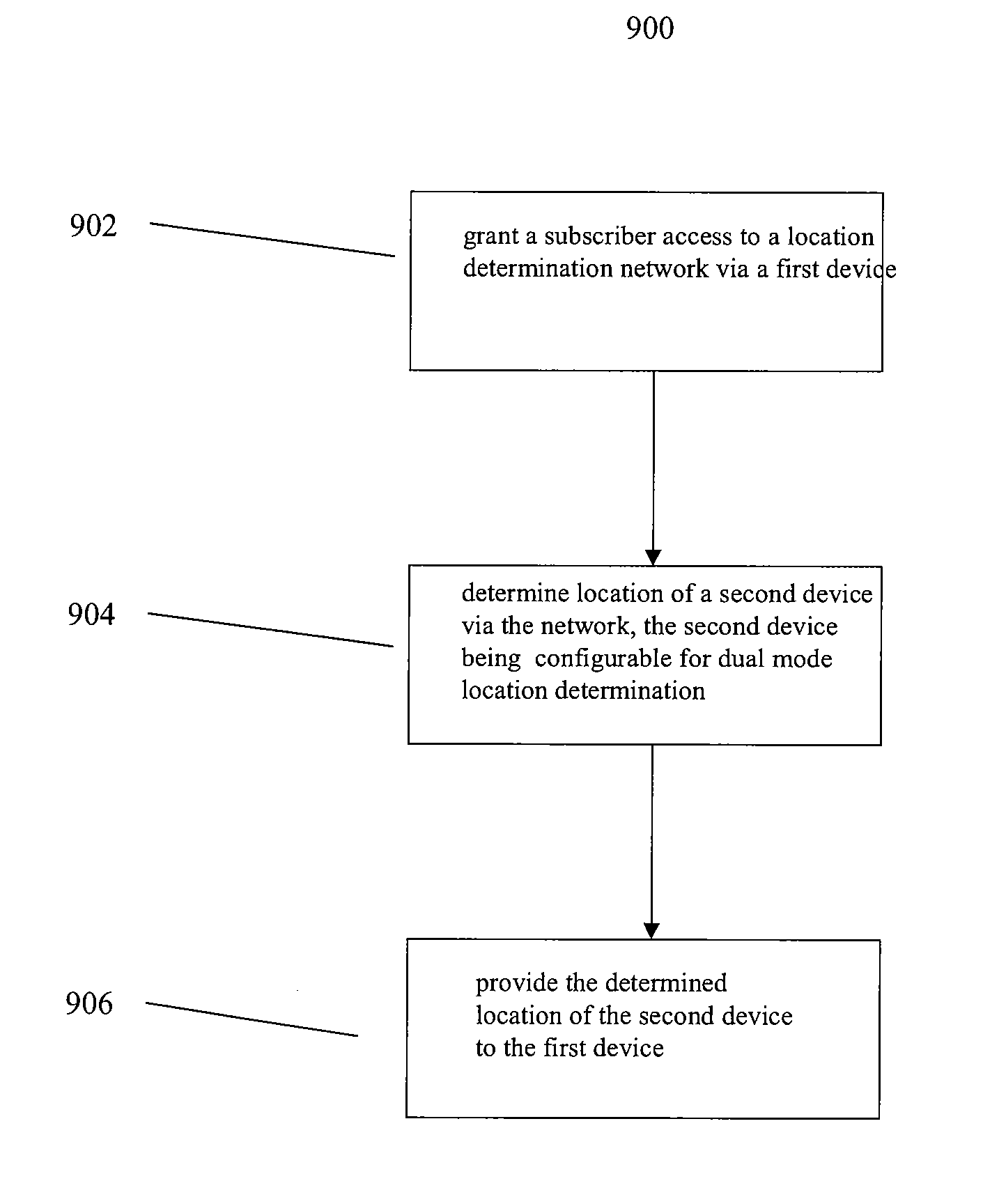 Methods and systems for location determination via multi-mode operation