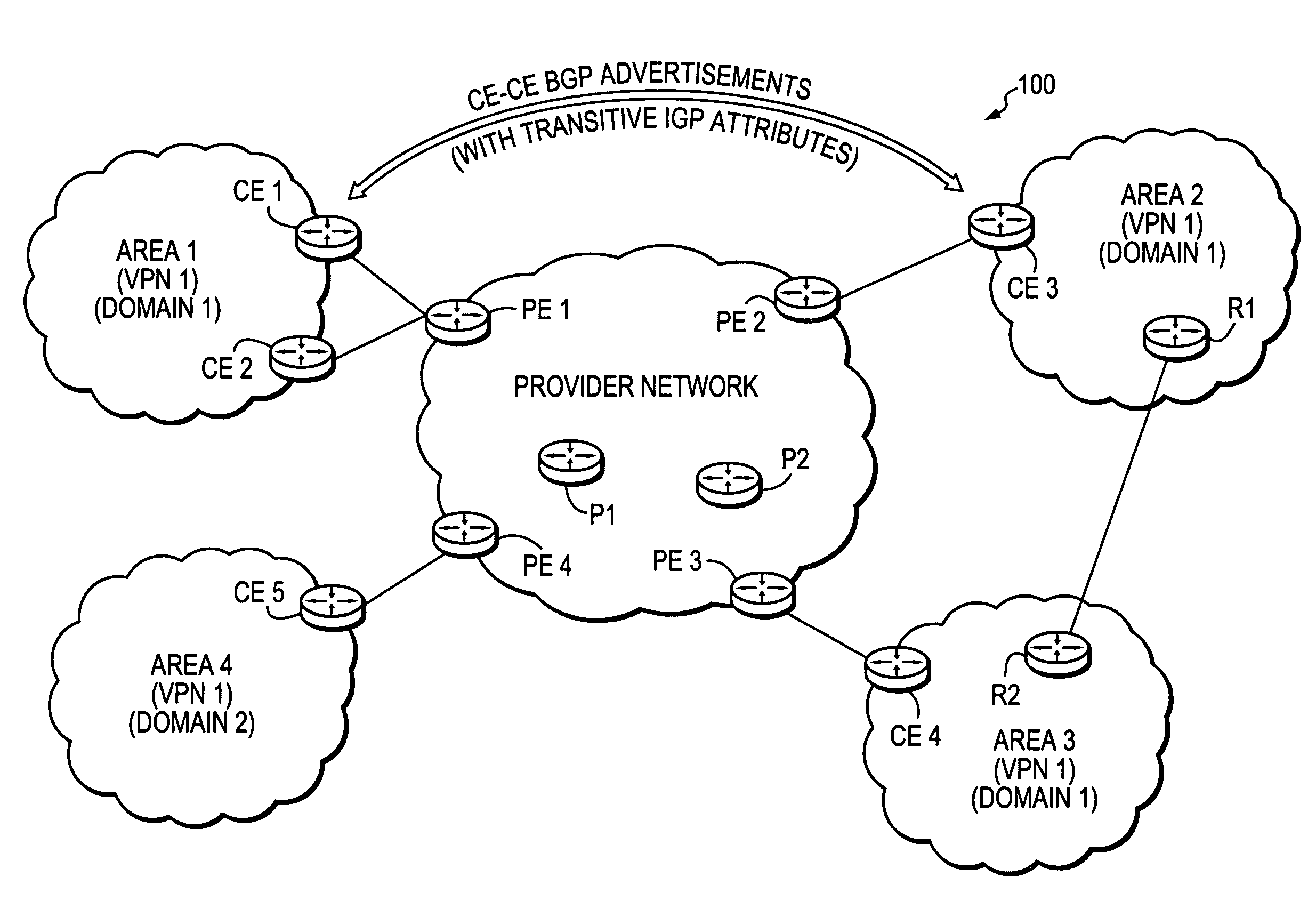 Maintaining IGP transparency of VPN routes when BGP is used as a PE-CE protocol