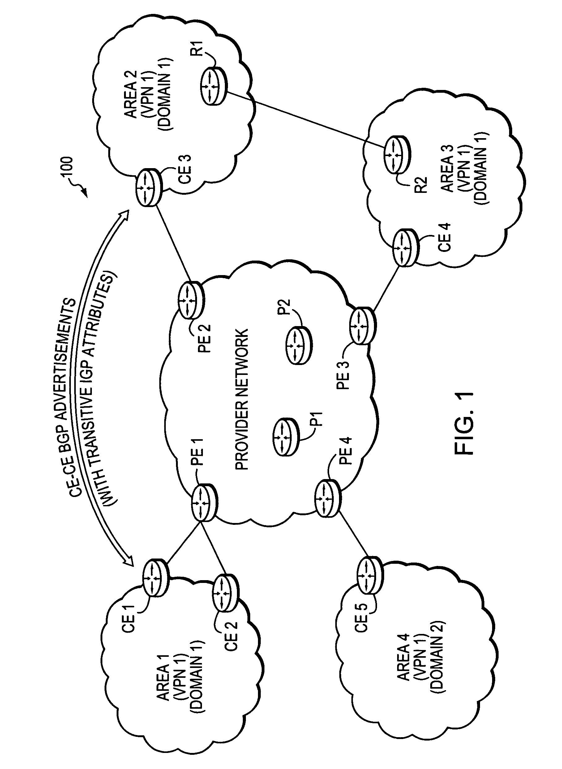 Maintaining IGP transparency of VPN routes when BGP is used as a PE-CE protocol