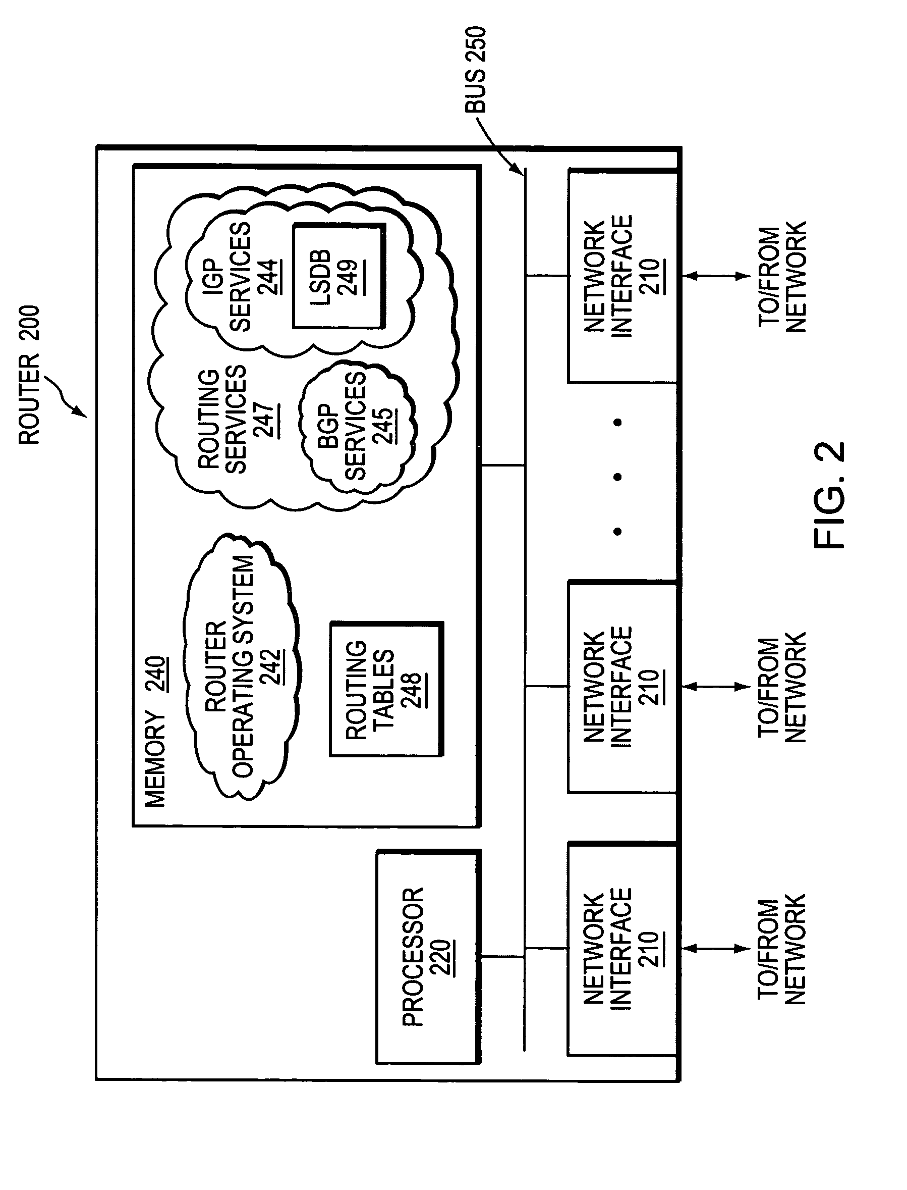 Maintaining IGP transparency of VPN routes when BGP is used as a PE-CE protocol